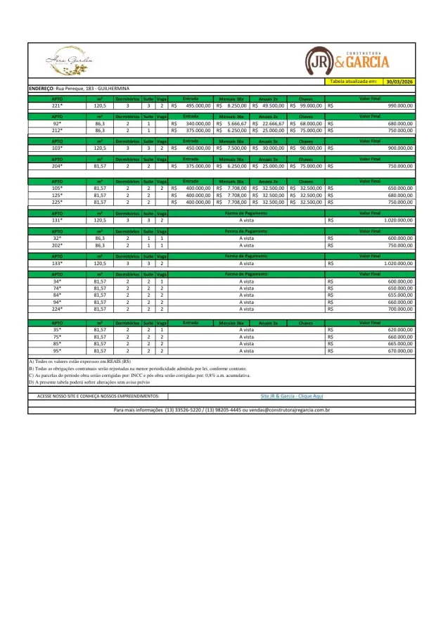 Hera Garden Residence — unidade 125