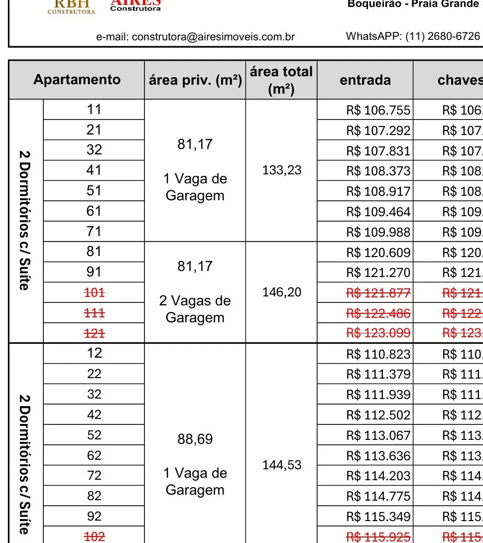 Apartamento em Praia Grande - Aviação